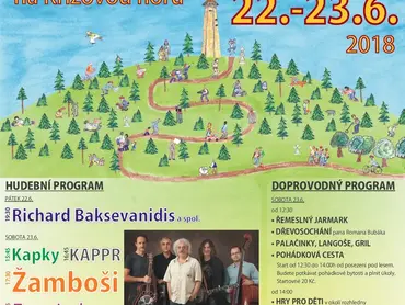 plakat PUTOVANI 2018.webp